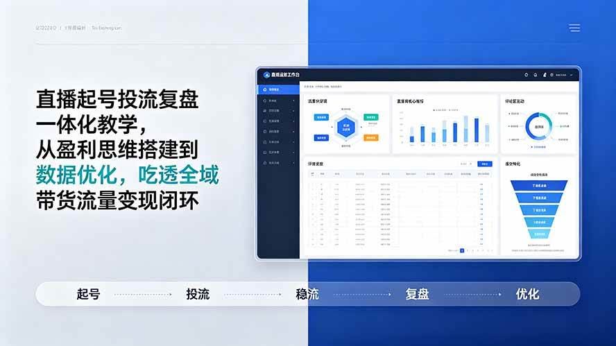 (19241期)直播起号投流复盘一体化教学,从盈利思维搭建到数据优化,吃透全域带货流量变现闭环-泰戈创艺资源库