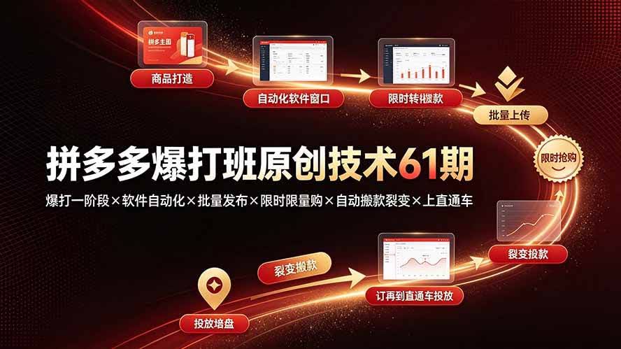 (19427期)拼多多爆打班原创技术61期:爆打一阶段×软件自动化×批量发布×限时限量购×自动搬款裂变×上直通车-泰戈创艺资源库