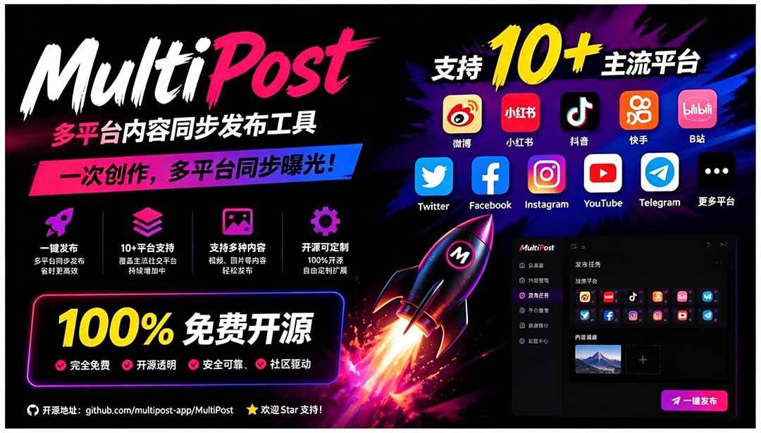 （19484期）一键发布内容到 10+ 社交媒体平台！支持视频/图片内容，一次编辑全网-泰戈创艺资源库