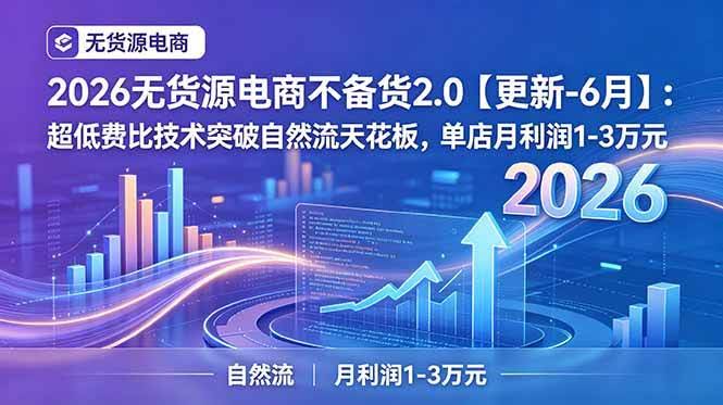 （19483期）2026无货源电商不备货2.0【更新-7月】：超低费比技术突破自然流天花板，单店月利润1-3万元-泰戈创艺资源库