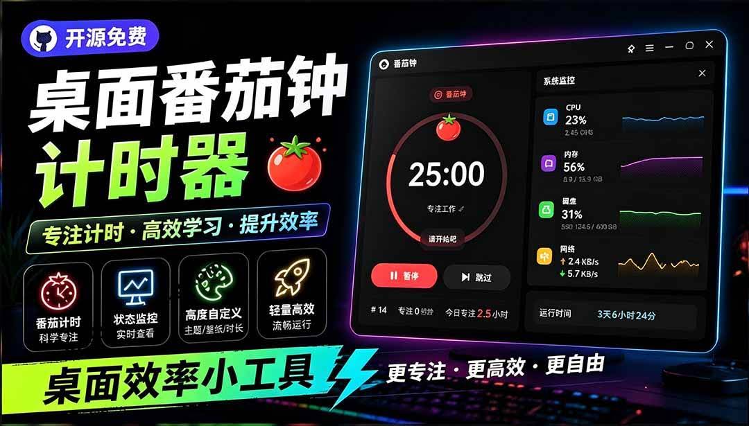(19564期)仅1.16MB,开源极简的桌面时钟、番茄钟计时器,还支持系统监控显示,桌面效率小工具 Catime-泰戈创艺资源库