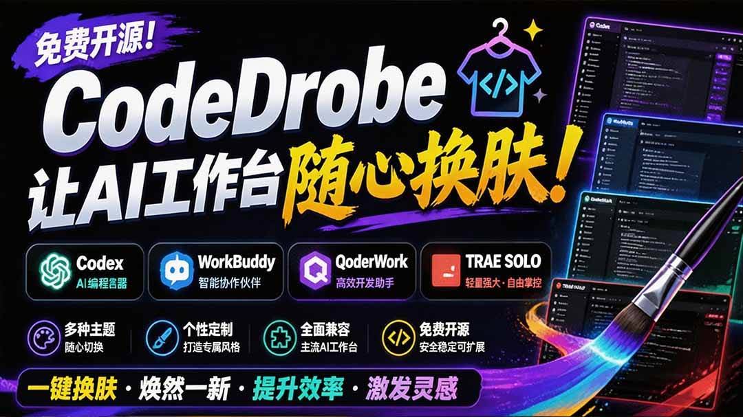 (19586期)免费开源的CodeDrobe,让AI工作台随心换肤,支持Codex、WorkBuddy等,免费且本地运行!-泰戈创艺资源库