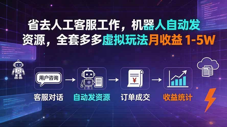 (19605期)省去人工客服工作,机器人自动发资源,全套多多虚拟玩法月收益 1-5W-泰戈创艺资源库