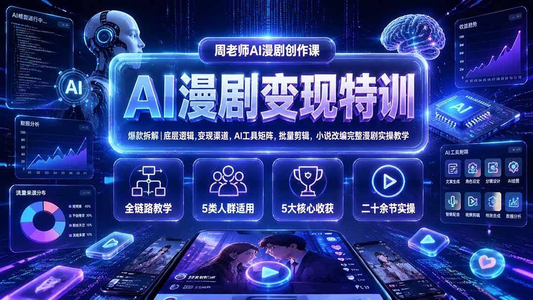 (19633期)AI漫剧变现特训★爆款拆解|底层逻辑,变现渠道,AI工具矩阵,批量剪辑,小说改编完整漫剧实操教学-泰戈创艺资源库