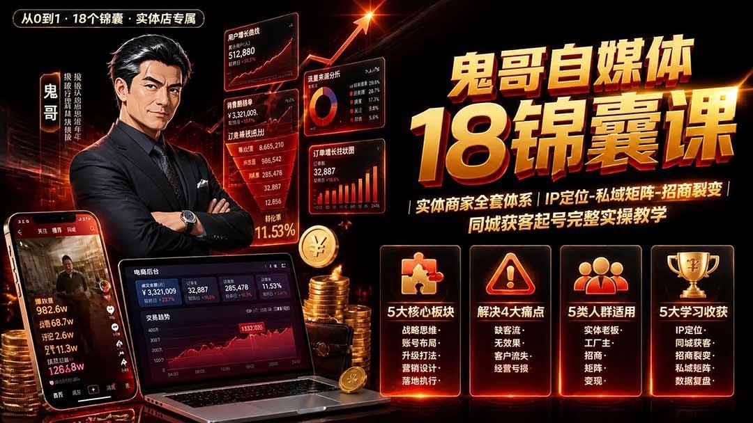 （19632期）鬼哥自媒体18锦囊课｜实体商家全套体系｜IP 定位-私域矩阵-招商裂变｜同城获客起号完整实操教学-泰戈创艺资源库