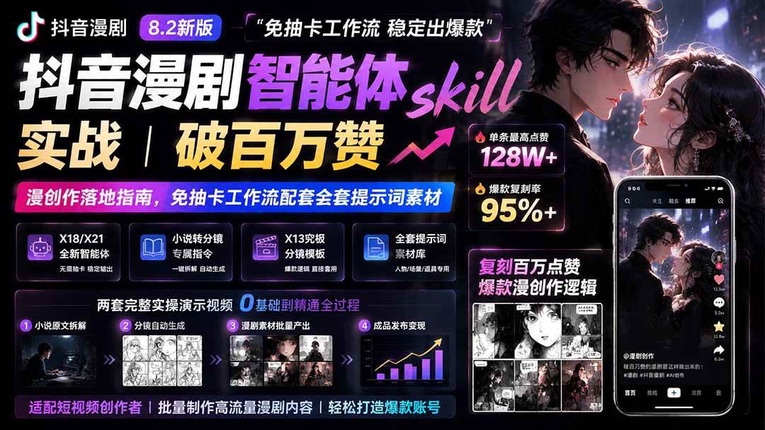 (19688期)抖音漫剧智能体skill实战|破百万赞漫创作落地指南,免抽卡工作流配套全套提示词素材-泰戈创艺资源库