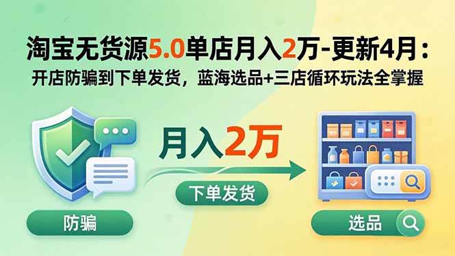 (19683期)淘宝无货源5.0单店月入2万-更新2026:开店防骗到下单发货,蓝海选品+三店循环玩法全掌握-泰戈创艺资源库