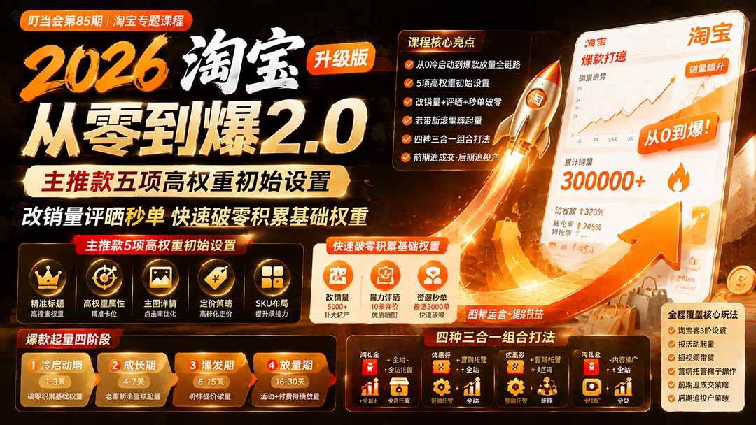 (19742期)2026淘宝从零到爆2.0第85期;主推款五项高权重初始设置,改销量评晒秒单快速破零积累基础权重-泰戈创艺资源库