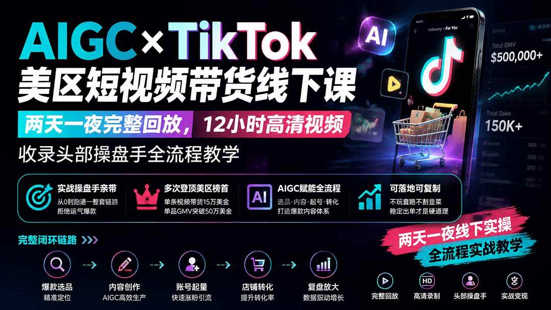 (19778期)AIGC×TikTok美区短视频带货线下课;两天一夜完整回放,12小时高清视频收录头部操盘手全流程教学-泰戈创艺资源库