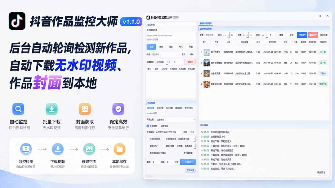 (19793期)抖音作品监控大师v1.1.0:后台自动轮询检测新作品,自动下载无水印视频、作品封面到本地-泰戈创艺资源库