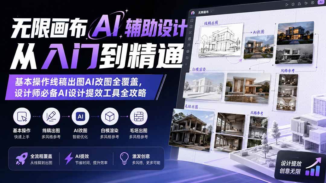 （19862期）无限画布AI辅助设计从入门到精通；基本操作线稿出图AI改图全覆盖，设计师必备AI设计提效工具全攻略-泰戈创艺资源库