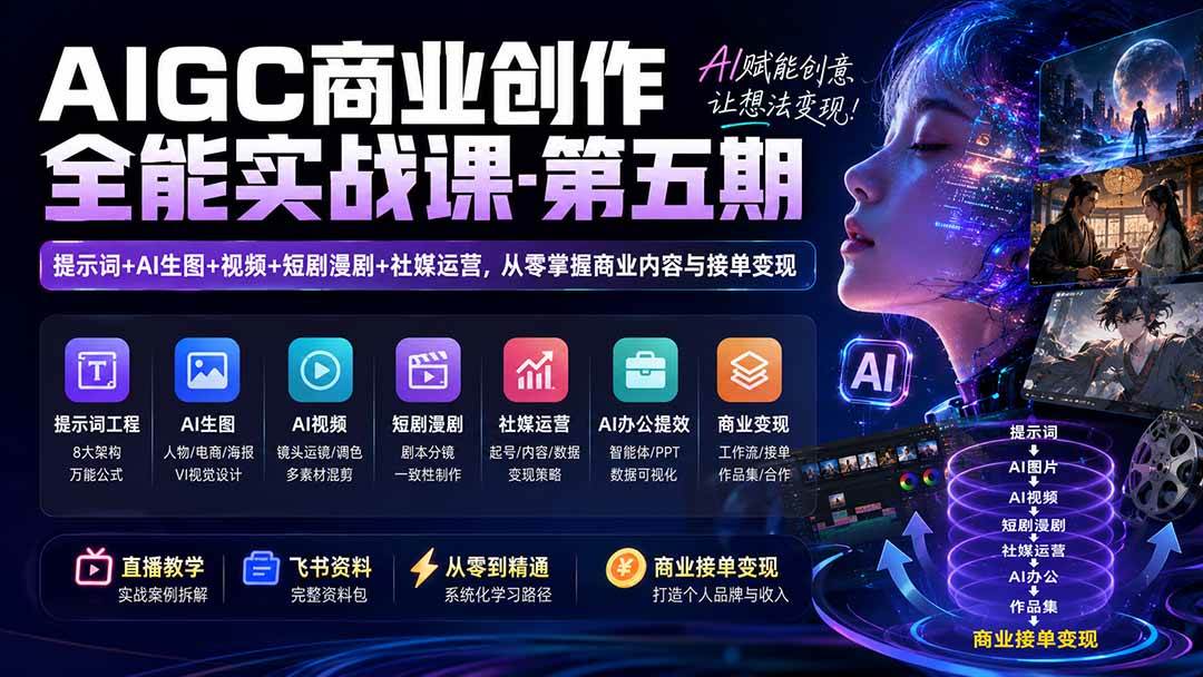 (19753期)AIGC商业创作全能实战课-第五期:提示词+AI生图+视频+短剧漫剧+社媒运营,从零掌握商业内容与接单变现-泰戈创艺资源库