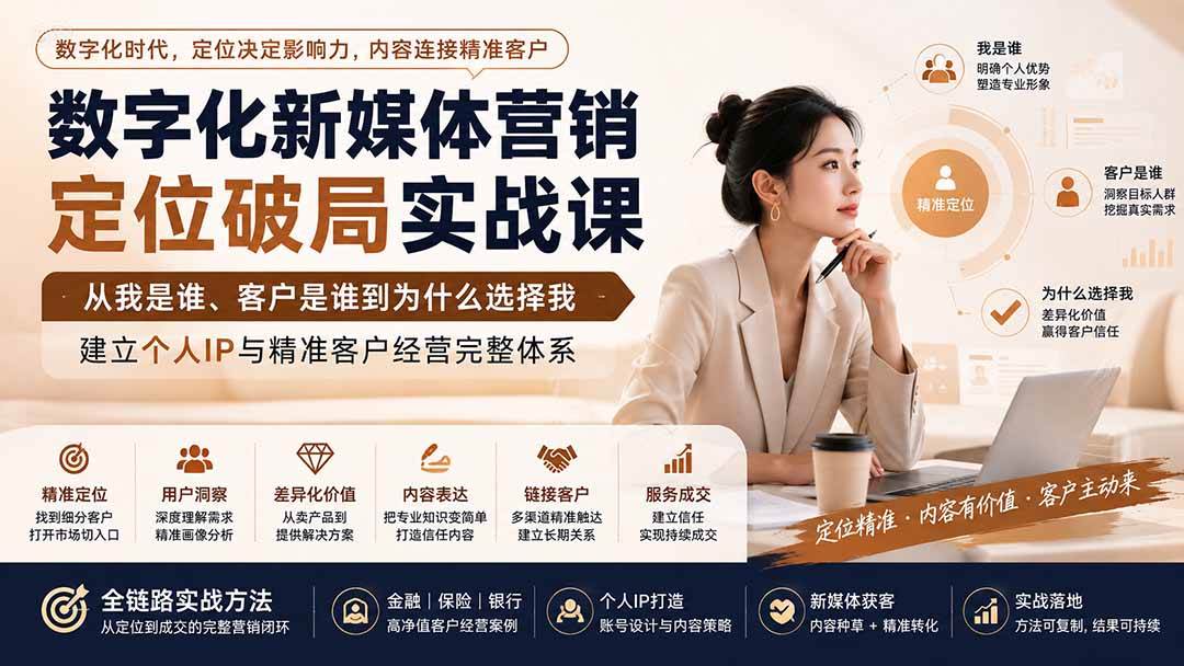 (20009期)数字化新媒体营销定位破局实战课:从我是谁、客户是谁到为什么选择我,建立个人IP与精准客户经营完整体系-泰戈创艺资源库