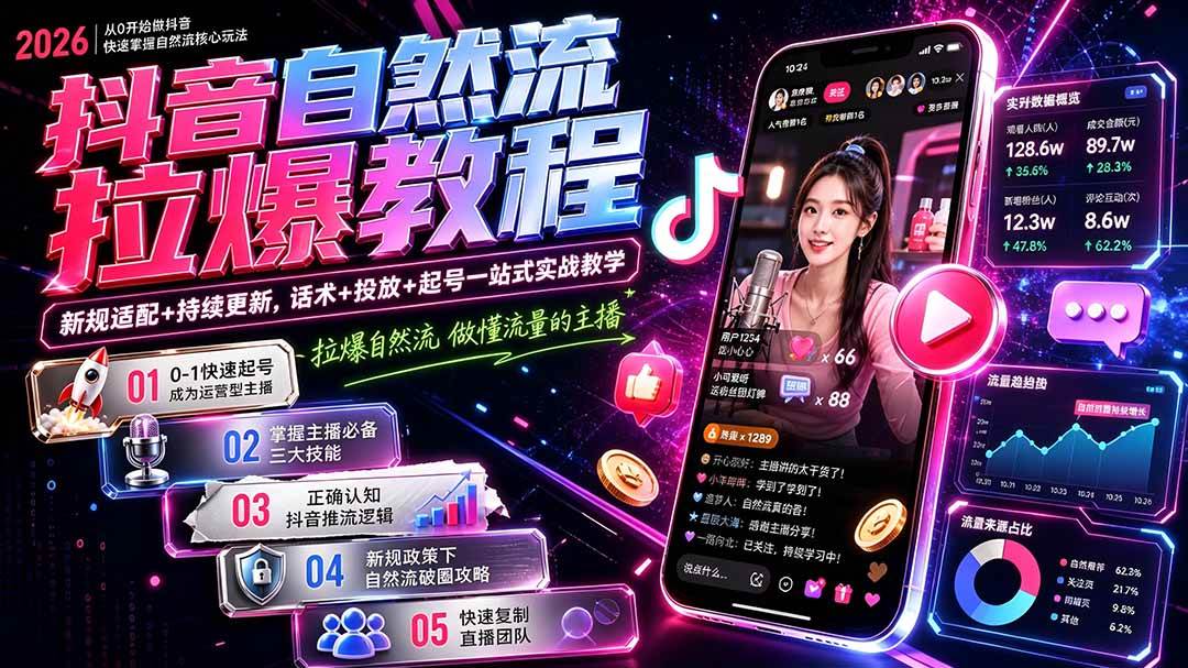 (20011期)抖音自然流拉爆教程-更新8月:做懂流量的主播,新规适配+持续更新,话术+投放+起号一站式实战教学-泰戈创艺资源库