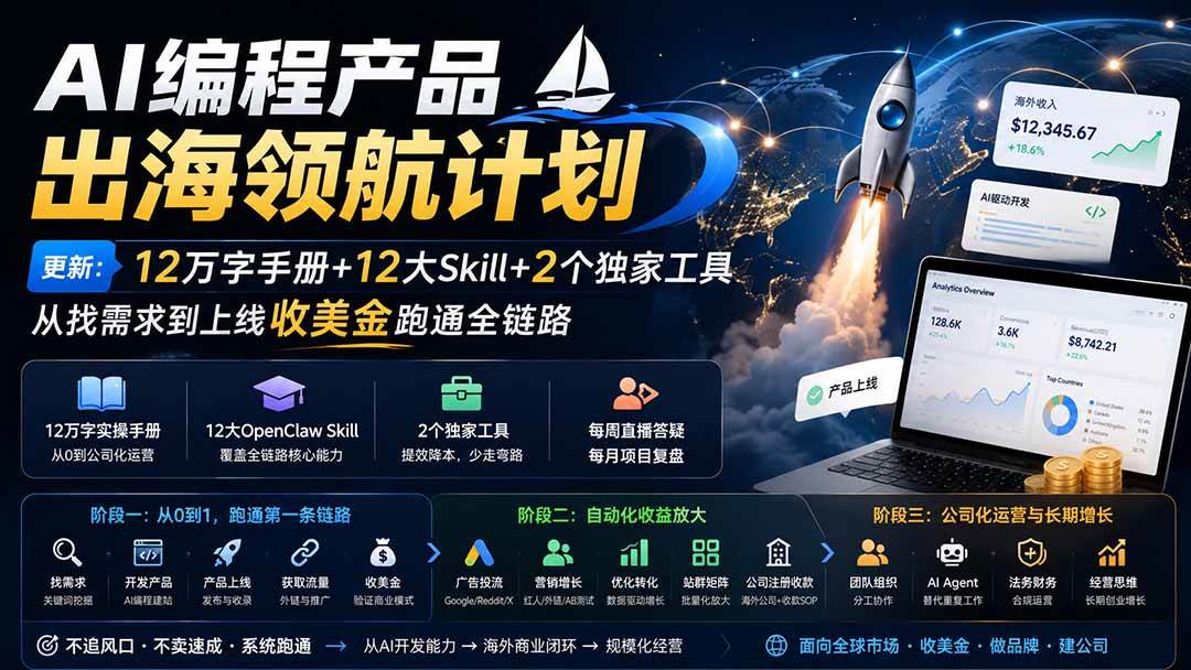 (20015期)AI编程产品出海领航计划-更新:12万字手册+12大Skill+2个独家工具,从找需求到上线收美金跑通全链路-泰戈创艺资源库