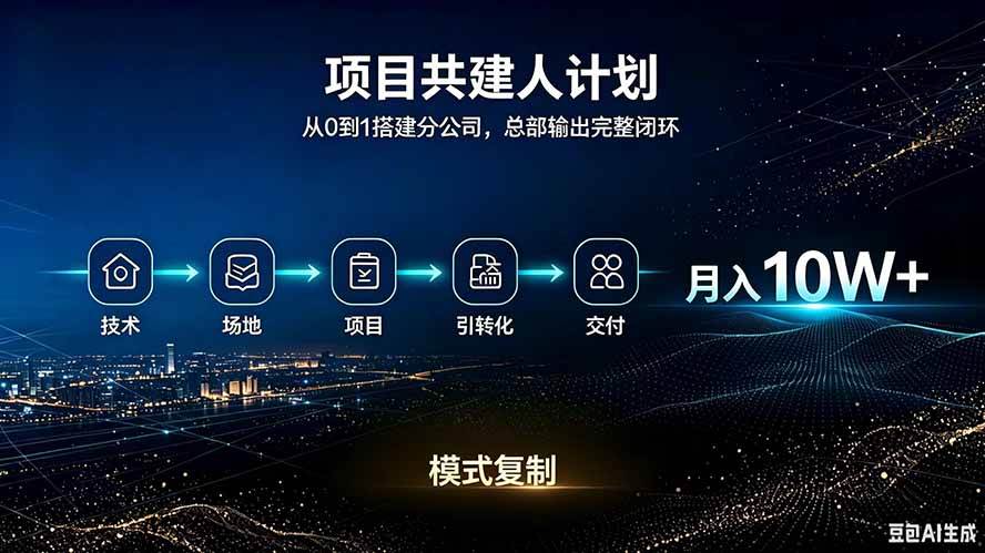 (20037期)做项目被割了100w。半年翻身。 合伙人月入10W的收入计划-泰戈创艺资源库