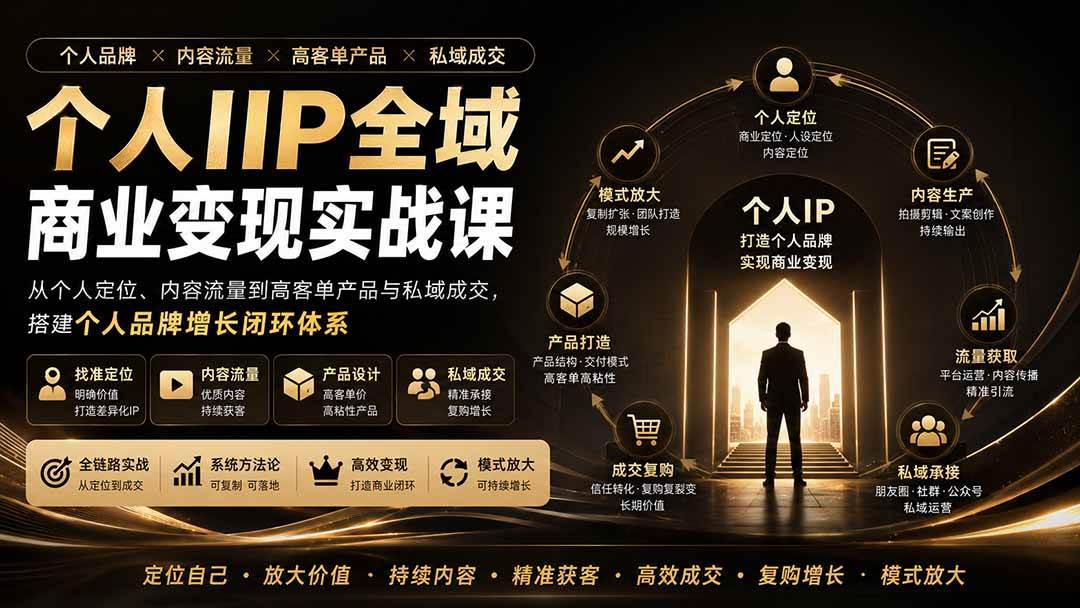 （20024期）个人IIP全域商业变现实战课 (无水印)：从个人定位、内容流量到高客单产品与私域成交，搭建个人品牌增长闭环体系-泰戈创艺资源库