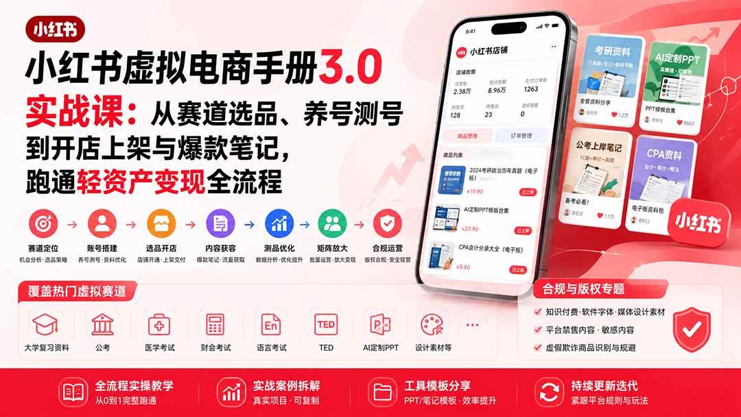 （20054期）小红书虚拟电商手册3.0实战课：从赛道选品、养号测号到开店上架与爆款笔记，跑通轻资产变现全流程-泰戈创艺资源库