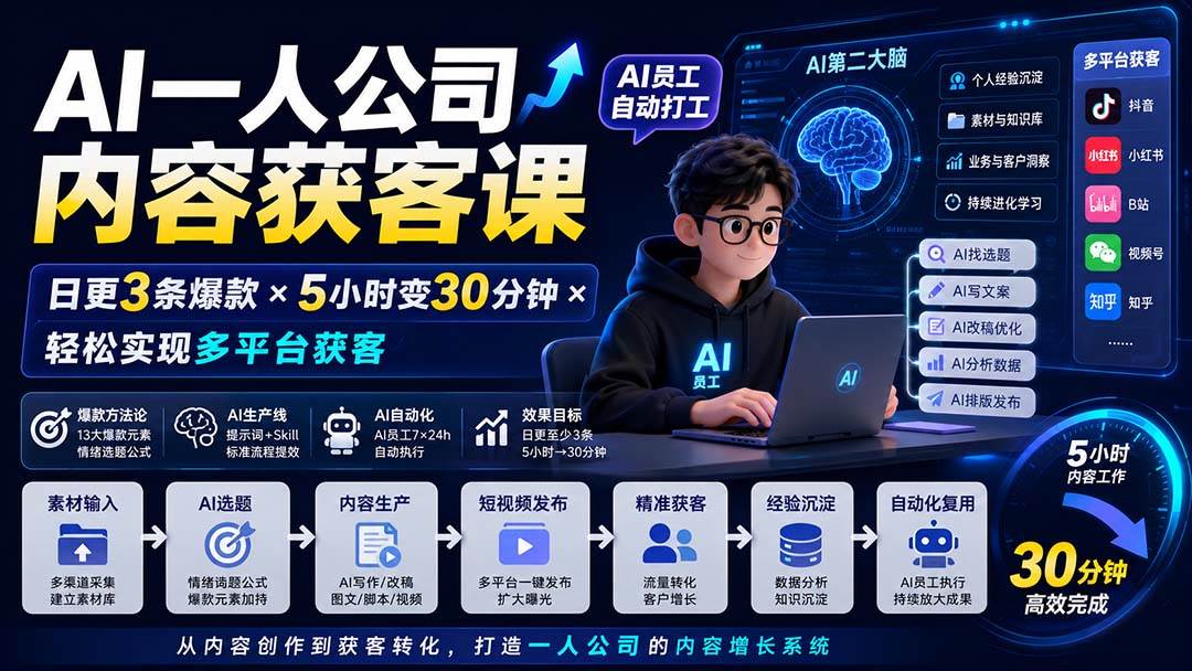 (20111期)AI一人公司内容获客课-更新8月:日更3条爆款×5小时变30分钟×AI员工自动打工,轻松实现多平台获客-泰戈创艺资源库
