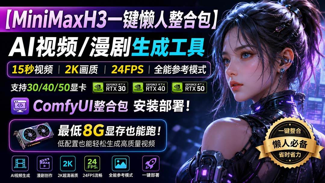 (20130期)MiniMaxH3一键懒人整合包:AI视频/漫剧生成工具,15秒视频_2K画质_24FPS_全能模式,支持30_40_50显卡,8g显存也能跑-泰戈创艺资源库