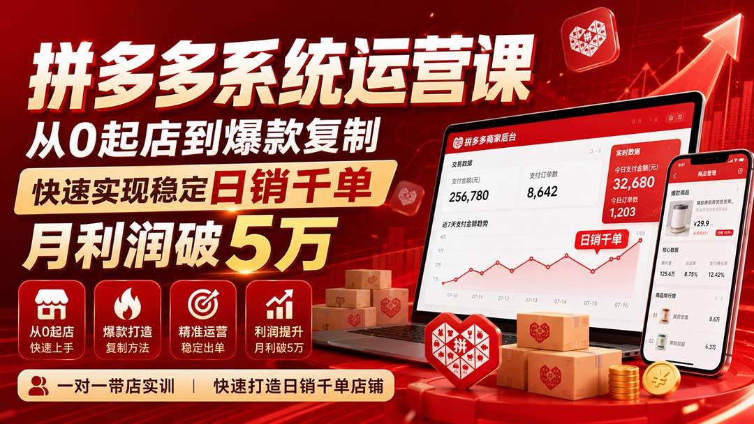 (20124期)拼多多系统运营课(更新8月),从0起店到爆款复制,快速实现稳定日销千单,月利润破5万-泰戈创艺资源库