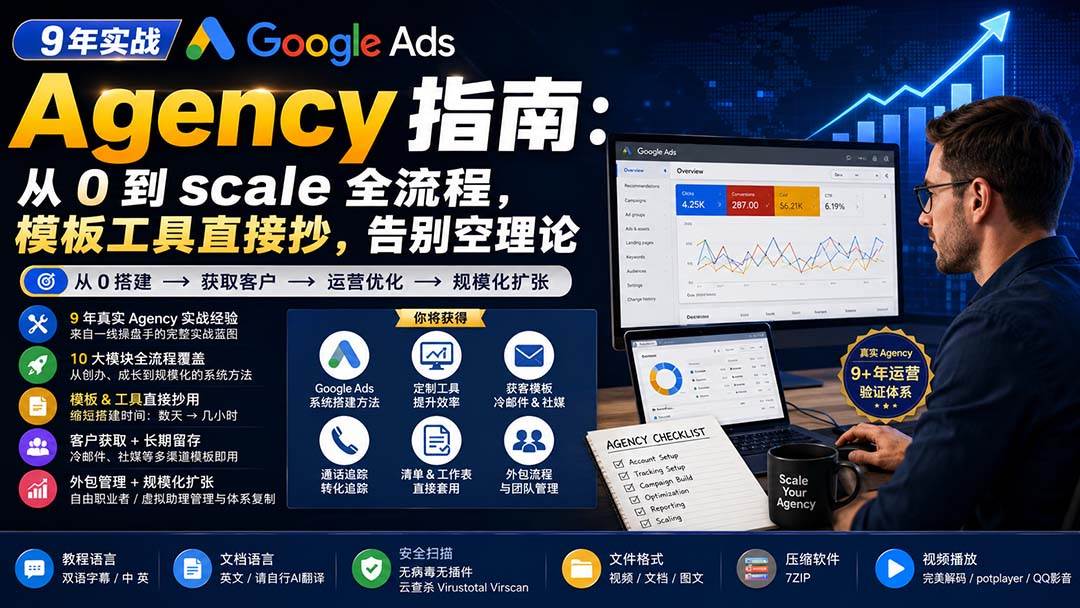 (20139期)9 年实战 Google Ads Agency 指南:从 0 到 scale 全流程,模板工具直接抄,告别空理论【原创双语字幕】-泰戈创艺资源库