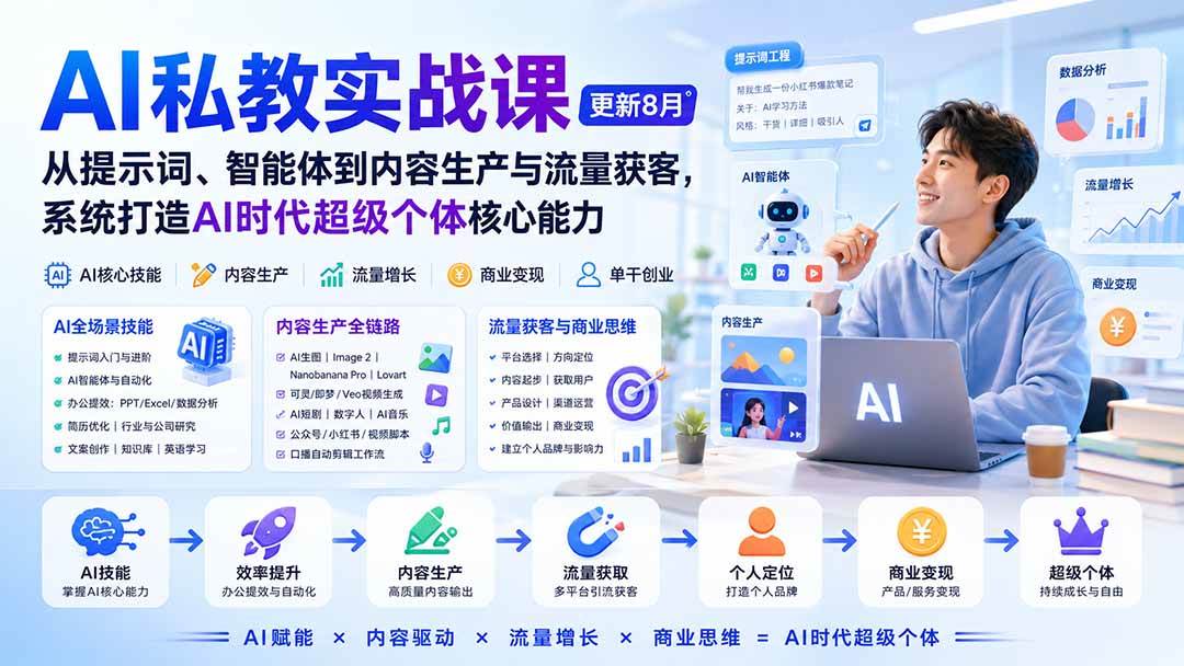 （20149期）AI私教实战课-更新8月：从提示词、智能体到内容生产与流量获客，系统打造AI时代超级个体核心能力-泰戈创艺资源库