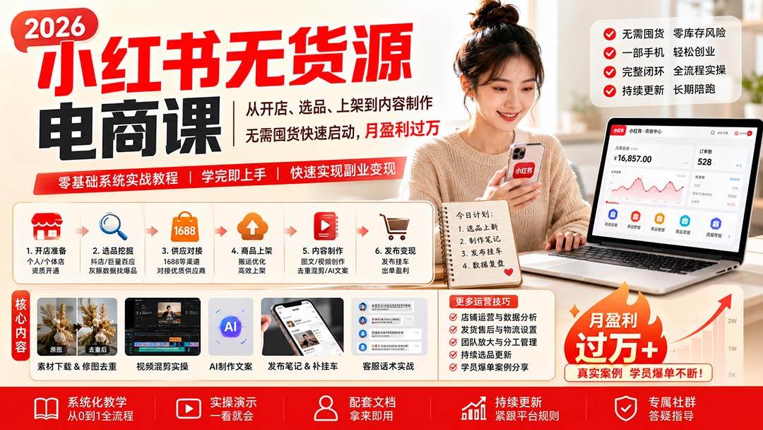 （20154期）小红书无货源电商课(8月30更新)：从开店、选品、上架到内容制作，无需囤货快速启动，月盈利过万-泰戈创艺资源库