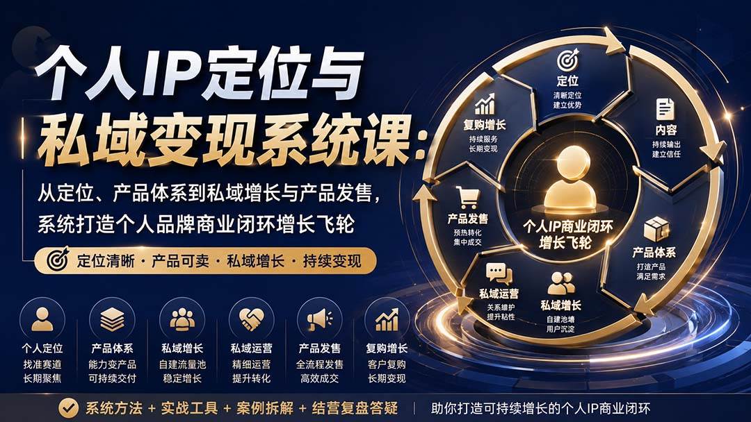 (20143期)个人IP定位与私域变现系统课:从定位、产品体系到私域增长与产品发售,系统打造个人品牌商业闭环增长飞轮-泰戈创艺资源库