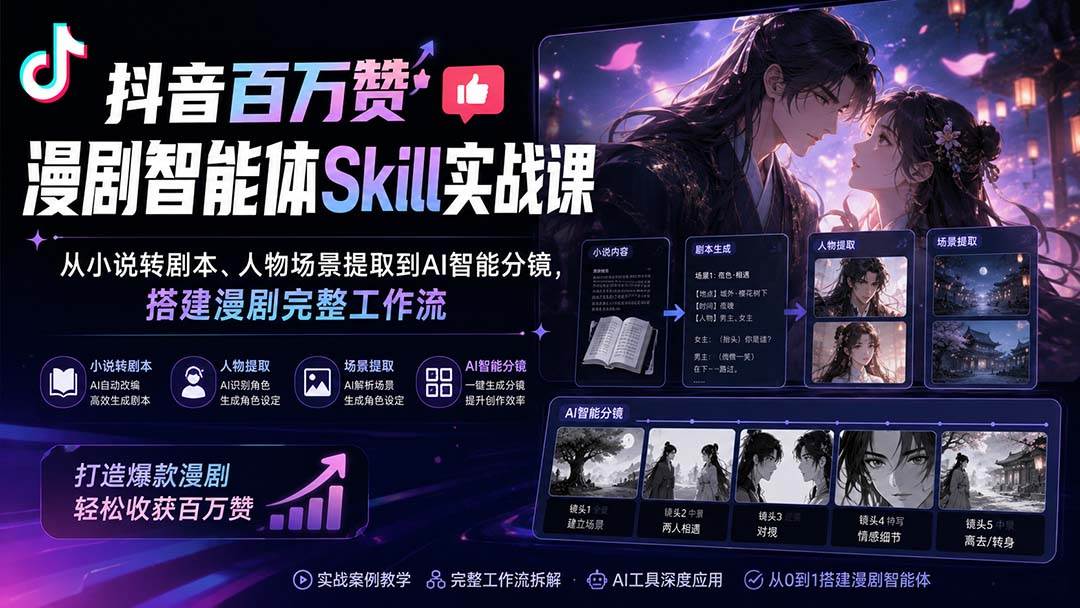 （20172期）抖音百万赞漫剧智能体Skill实战课：从小说转剧本、人物场景提取到AI智能分镜，搭建漫剧完整工作流-泰戈创艺资源库
