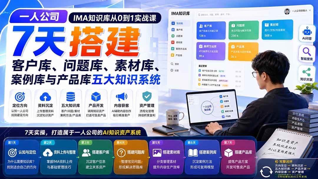 (20191期)一人公司IMA知识库从0到1实战课:7天搭建客户库、问题库、素材库、案例库与产品库五大知识系统-泰戈创艺资源库