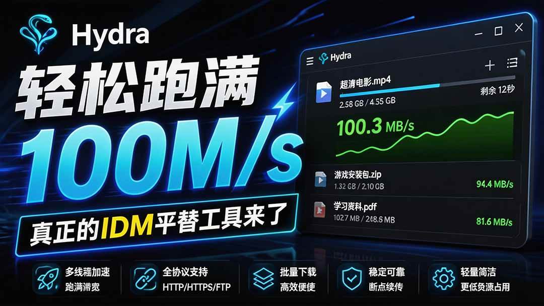 (20350期)轻松跑满100M/s,真正的IDM平替工具来了,开源多线程器,支持浏览器拓展,一键智能加速 Hydra Download Manager-泰戈创艺资源库