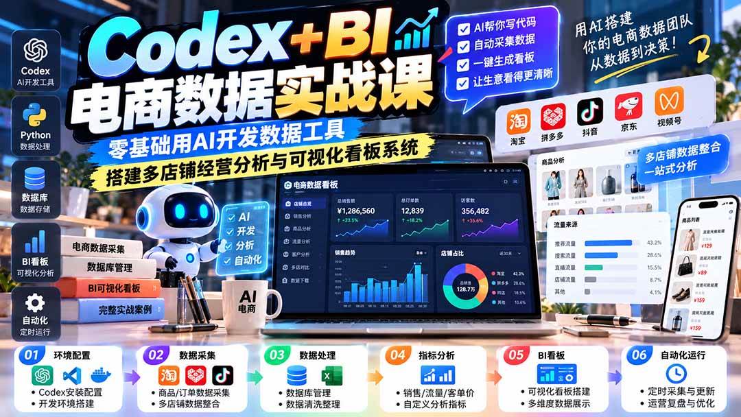 (20665期)Codex+BI电商数据实战课:零基础用AI开发数据工具,搭建多店铺经营分析与可视化看板系统-泰戈创艺资源库