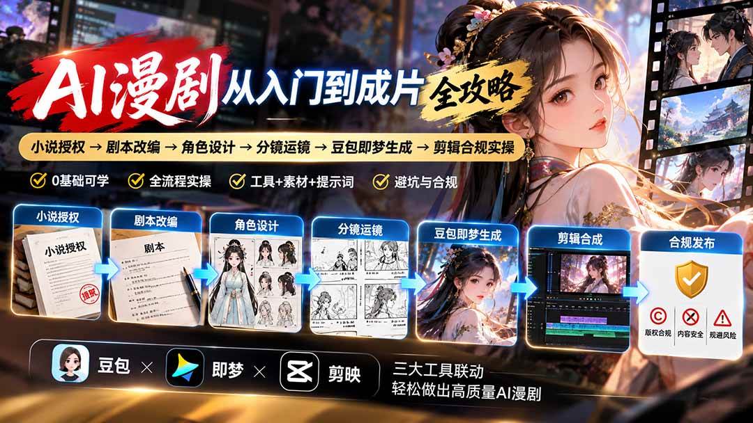 （20877期）AI漫剧从入门到成片全攻略：小说授权→剧本改编→角色设计→分镜运镜→豆包即梦生成→剪辑合规实操-泰戈创艺资源库